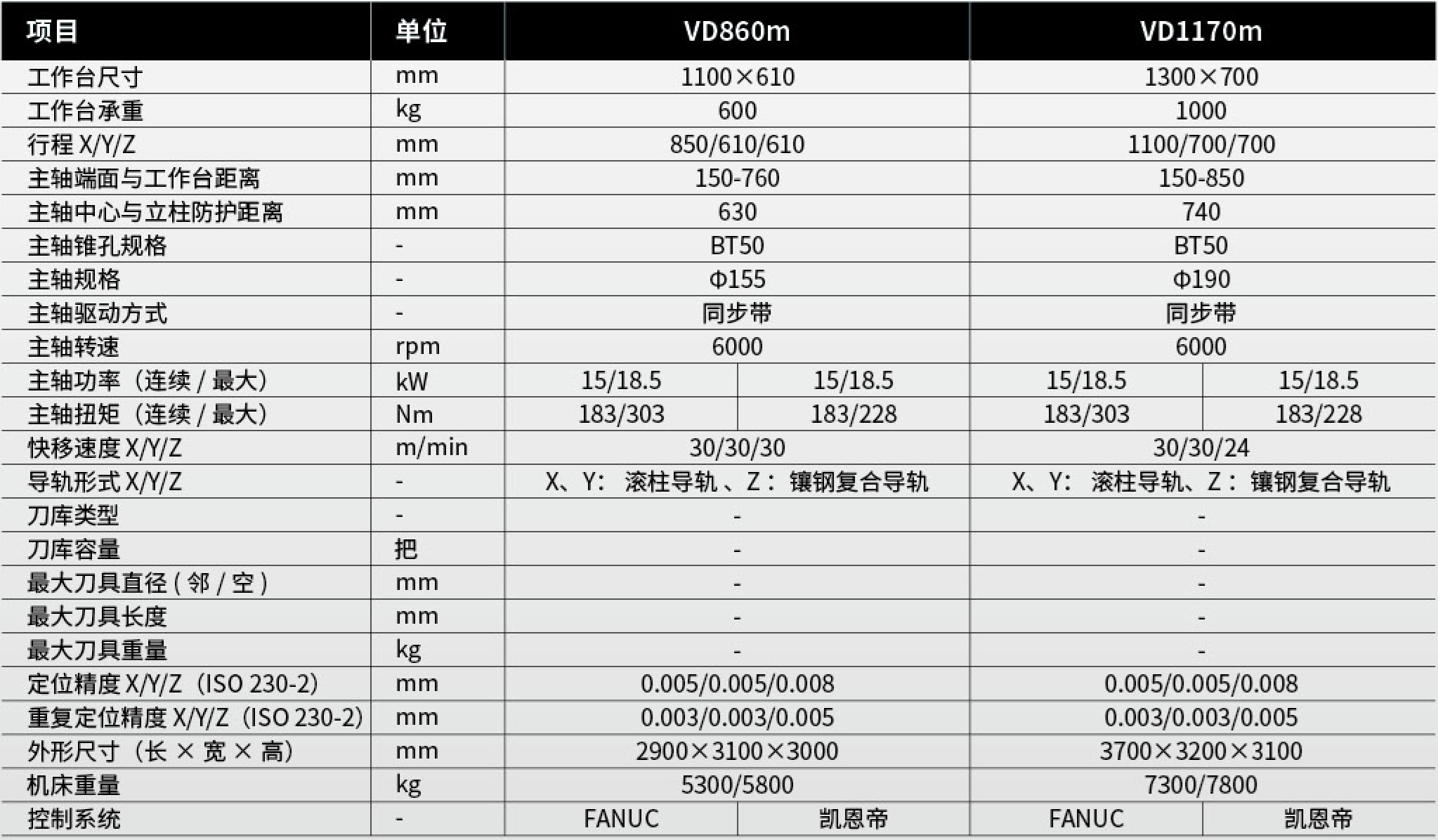 表格2.jpg