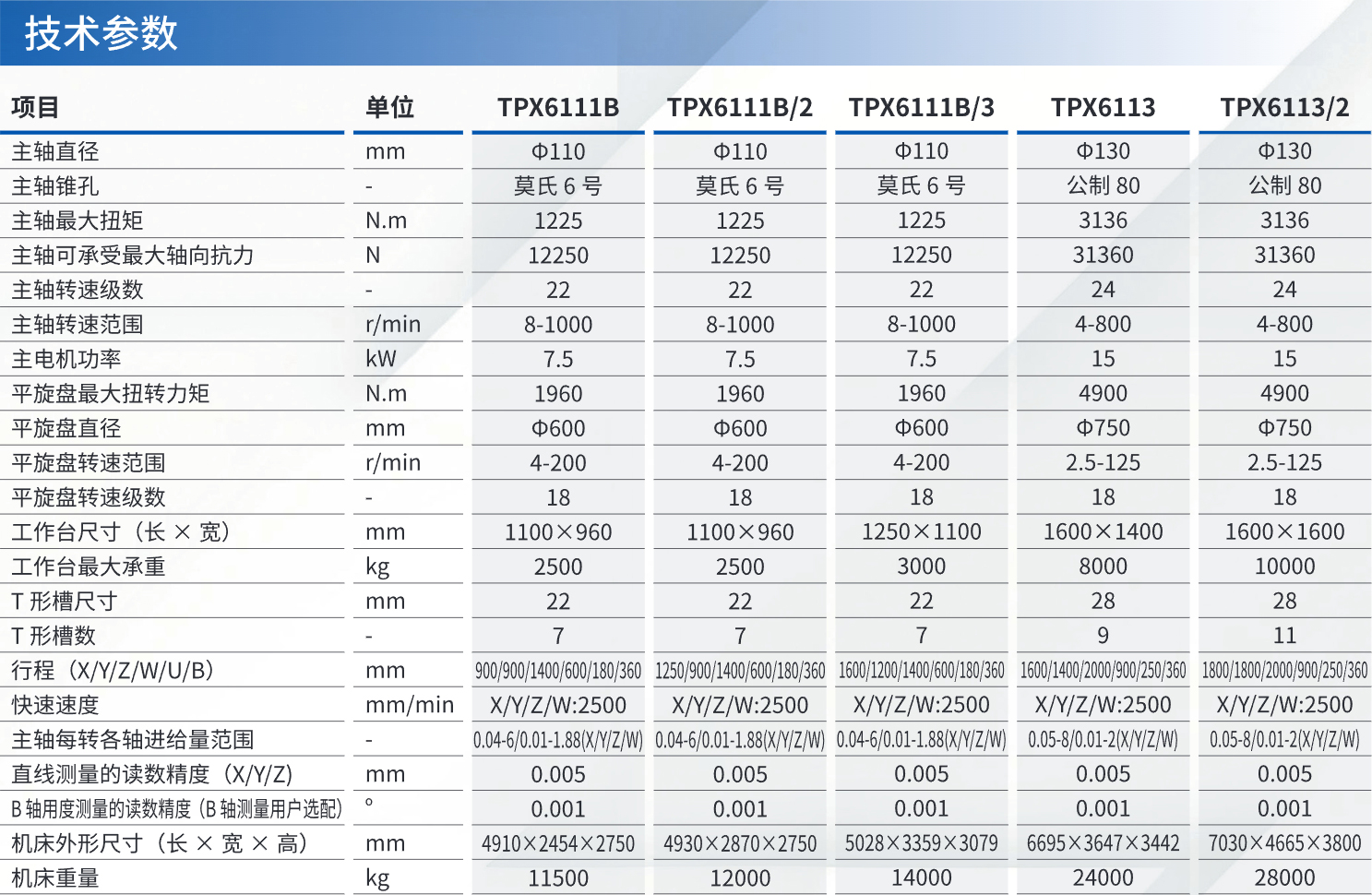 TPX系列2.jpg